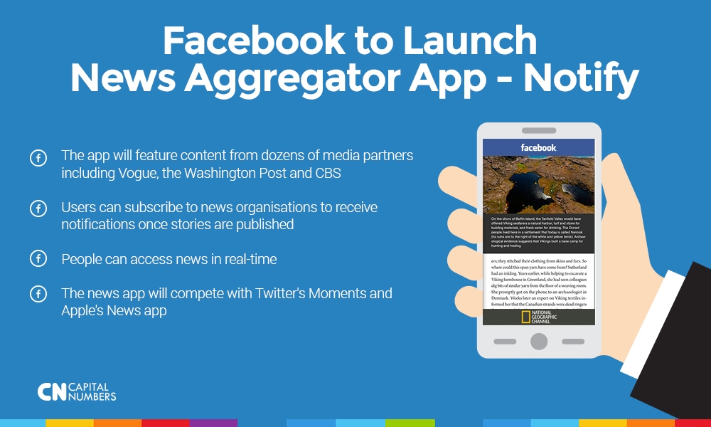Facebook Introduces Notify – A News Notification App