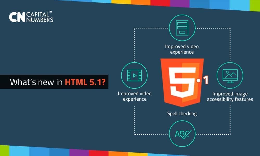 What’s new in HTML5.1?