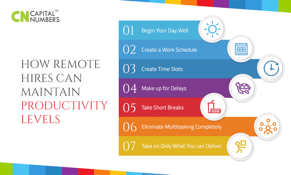 How Remote Hires can Maintain Productivity Levels