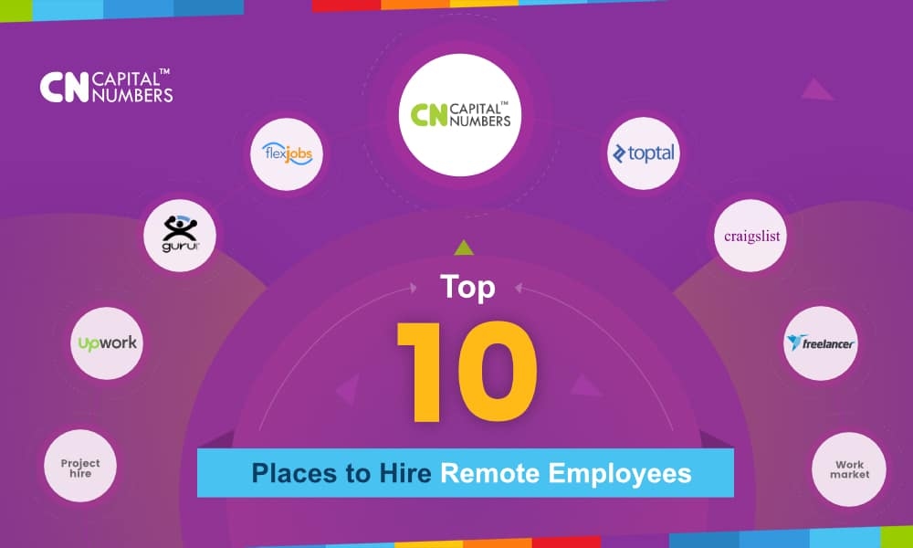Top 10 Places to Hire Remote Employees