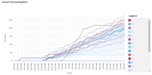 fuel analytics dashboard2