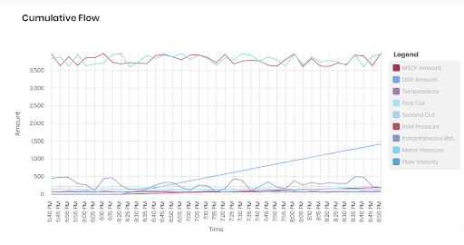 fuel analytics dashboard3