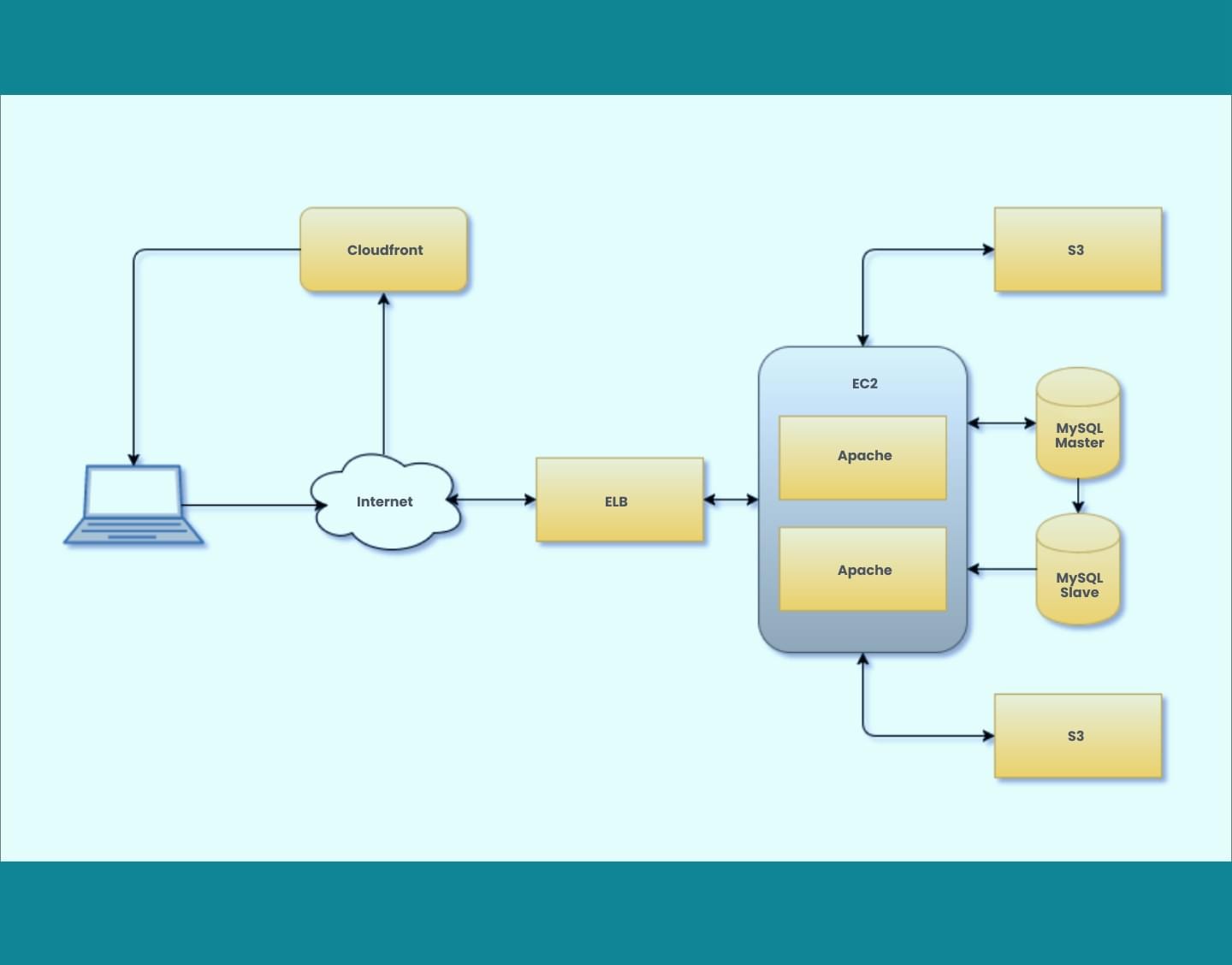 Screenshot3