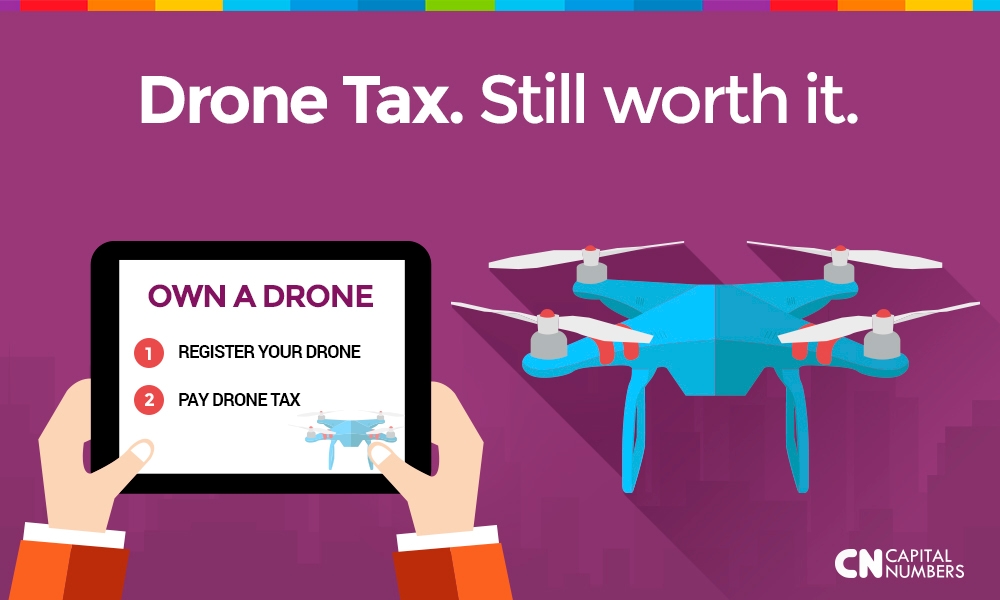 Drone Tax, because the best things come with a price