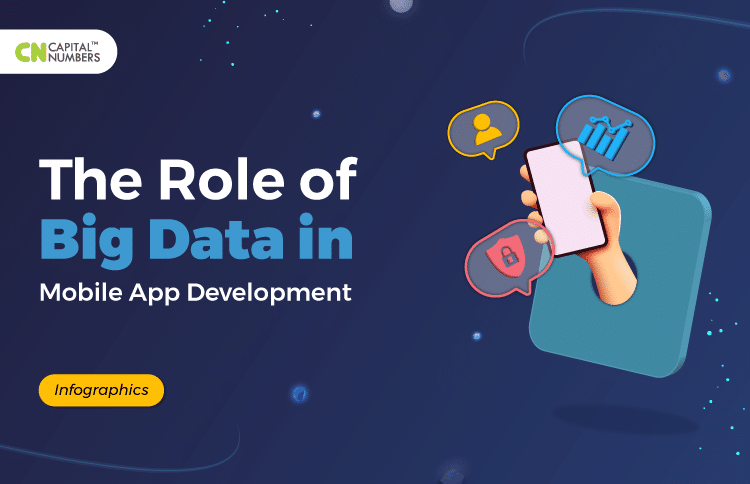 The Role of Big Data in Mobile App Development