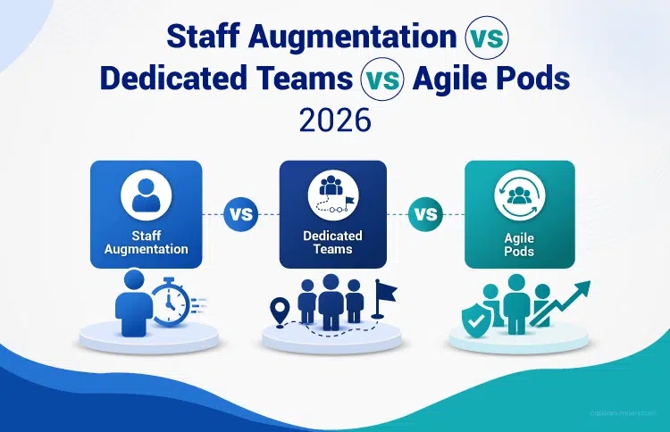 In-House-Banner_Staff-Augmentation-vs-Dedicated-Teams-vs-Agile-Pods-2026_V2