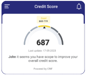 cibil scores