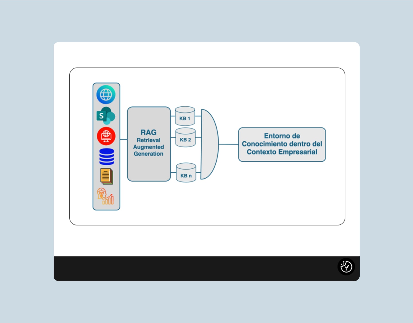cs199 screenshot3
