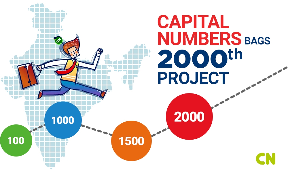 Capital Numbers Bags 2000th Project
