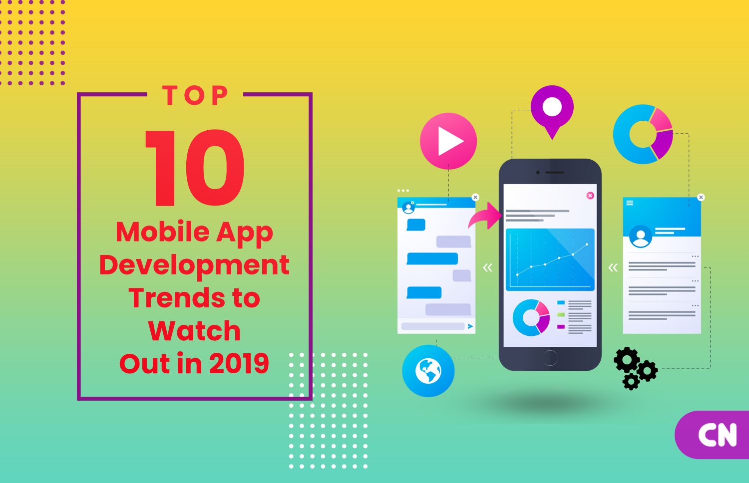 CN Top Ten Mobile App Development Trends to Watch Out in 2019