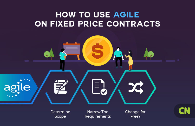 Fixed Price Contracts