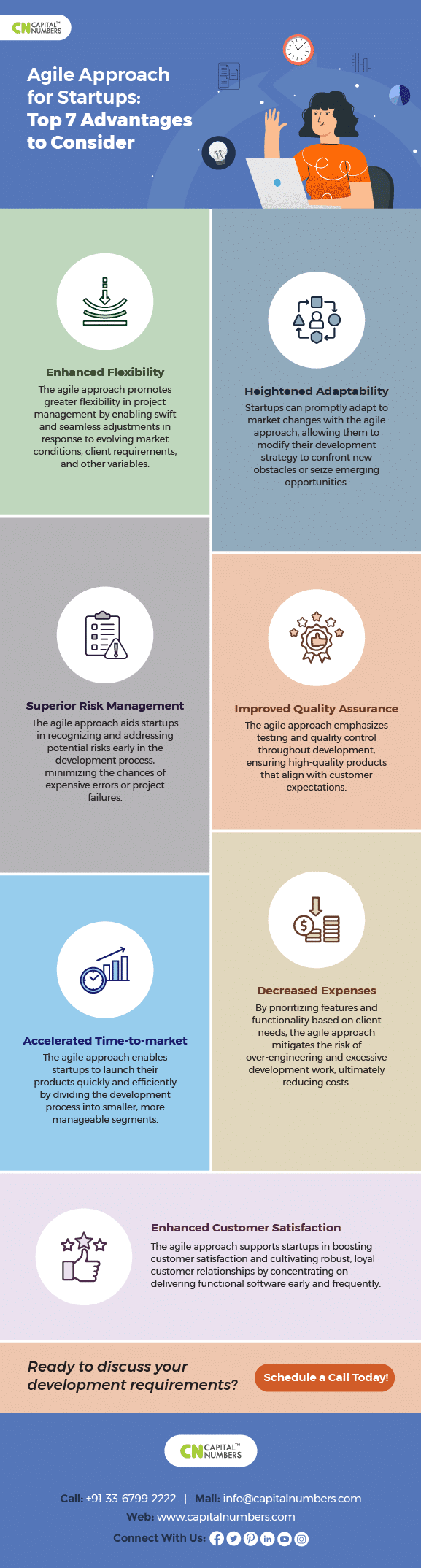 Benefits of Agile Approach for Startups