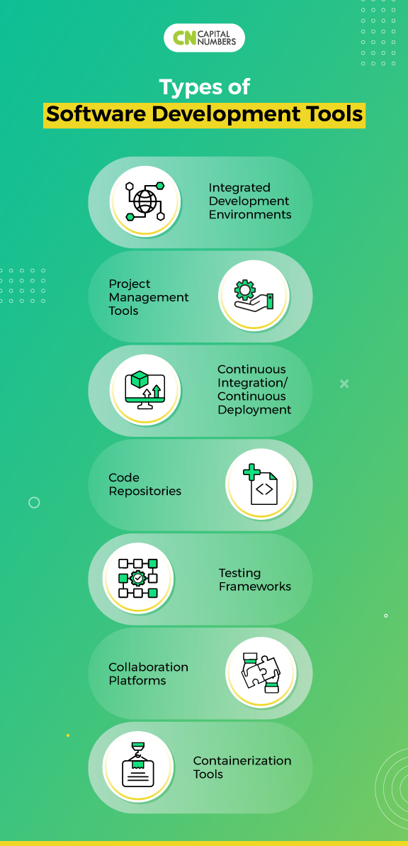 Types of Software Development Tools