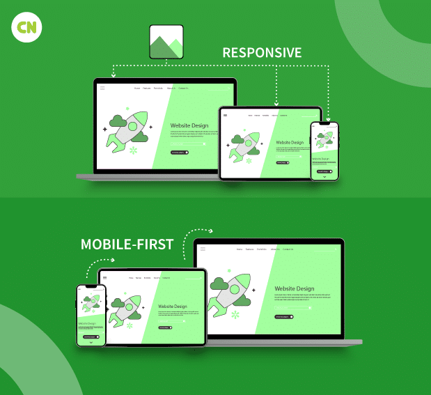 Responsive Design vs Mobile-First Design