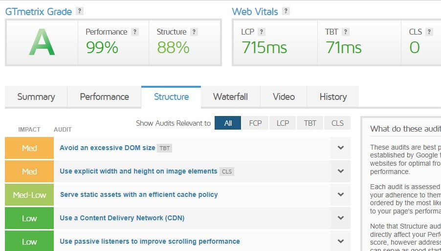 GTmetrix page speed test