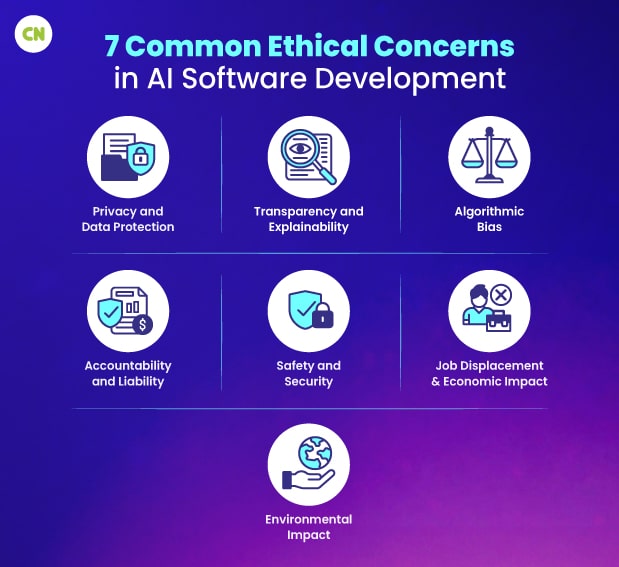 7 Common Ethical Concerns in AI Software Development