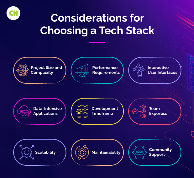 Tech stack selection considerations
