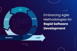 Embracing Agile Methodologies for Rapid Software Development