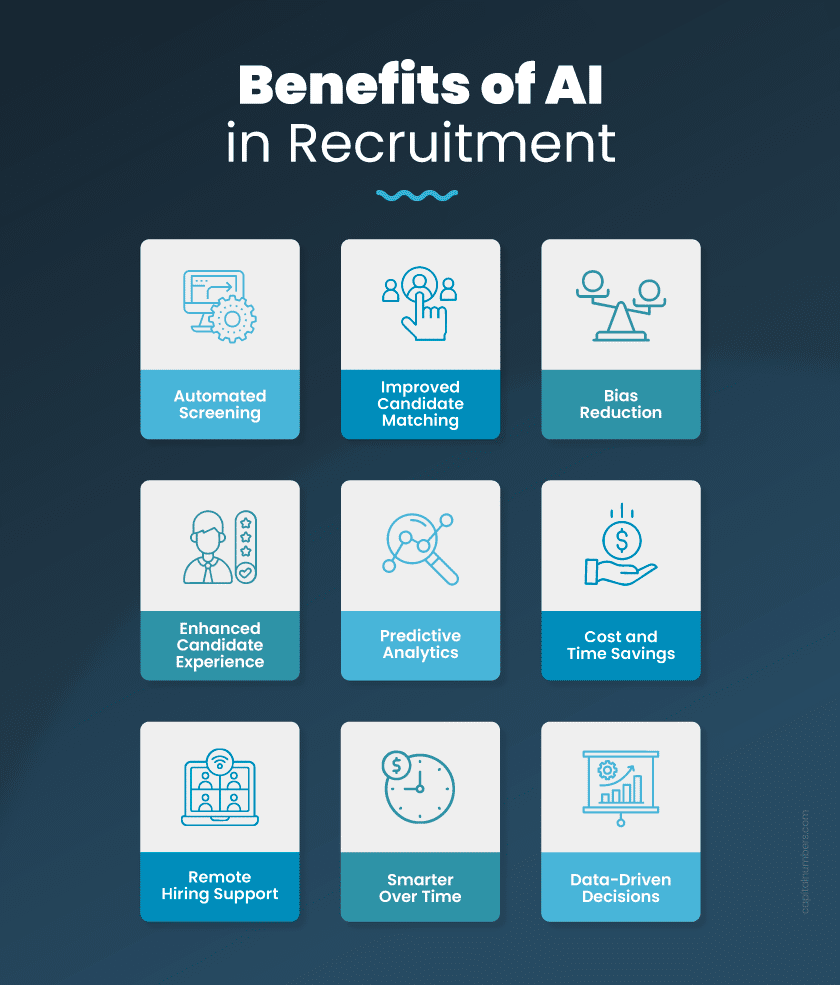 Benefits of AI in Recruitment