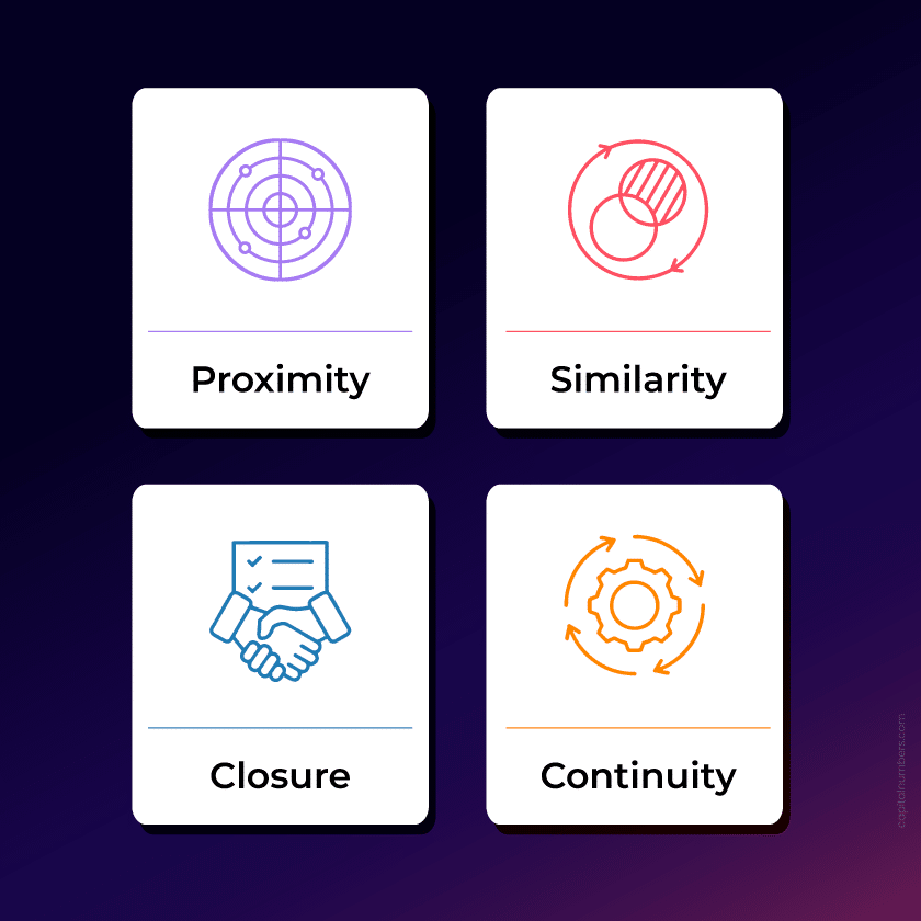 Gestalt Principles
