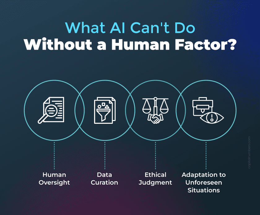 What AI Can't Do Without a Human Factor?