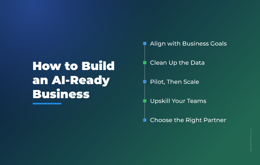 How to build an AI ready business
