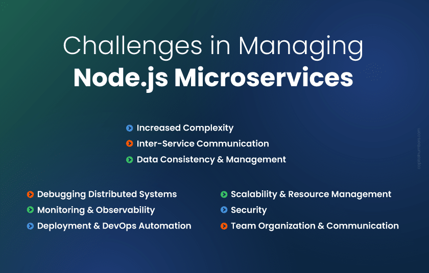 Challenges in Managing Node.js Microservices