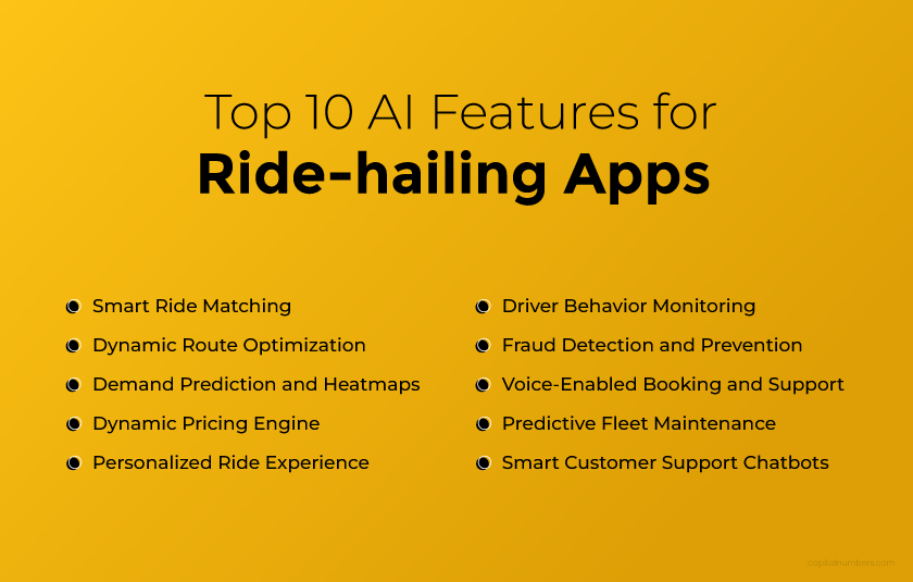 AI features for ride hailing apps