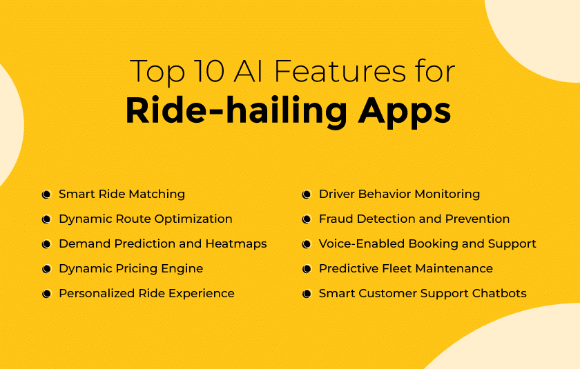 AI features for ride hailing apps