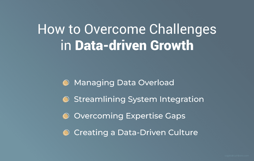 how to overcome challenges in Data-driven growth