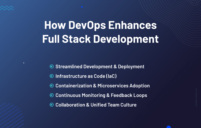 How DevOps Enhances Full Stack Development