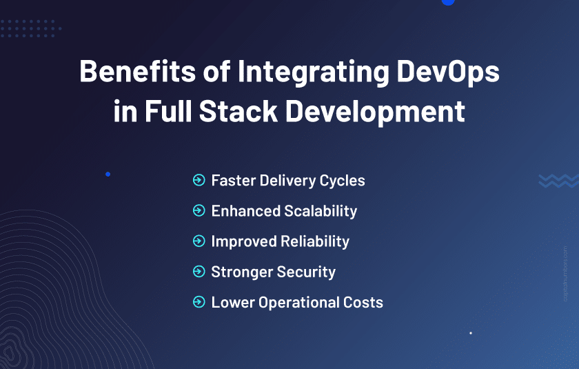 Benefits of Integrating DevOps in Full Stack DevelopmentF