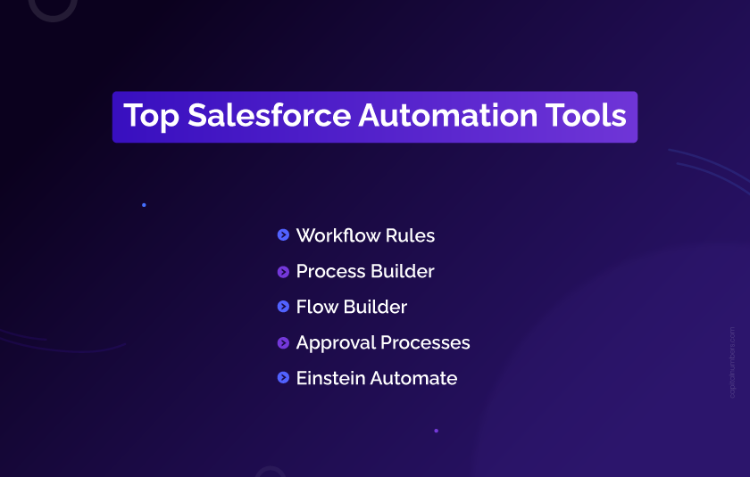 Top Salesforce Automation Tools