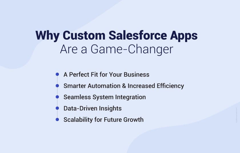 Why custom Salesforce apps are important