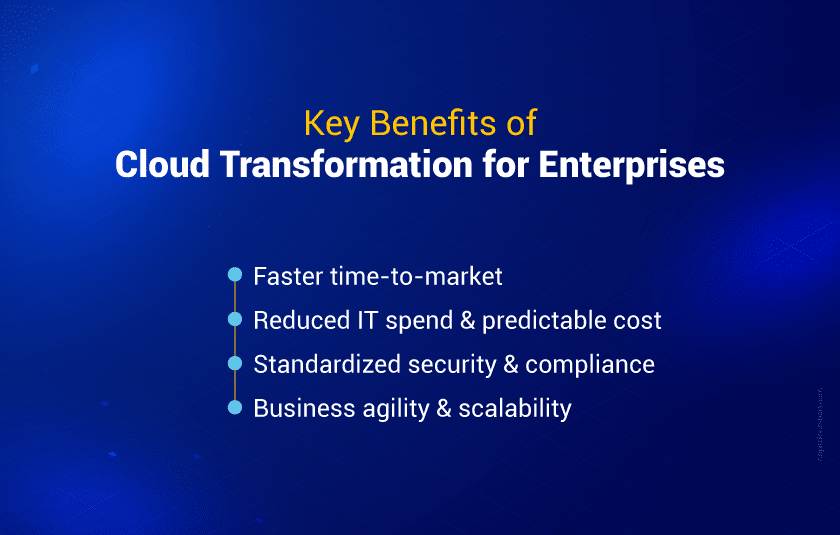 Benefits of Cloud Transformation
