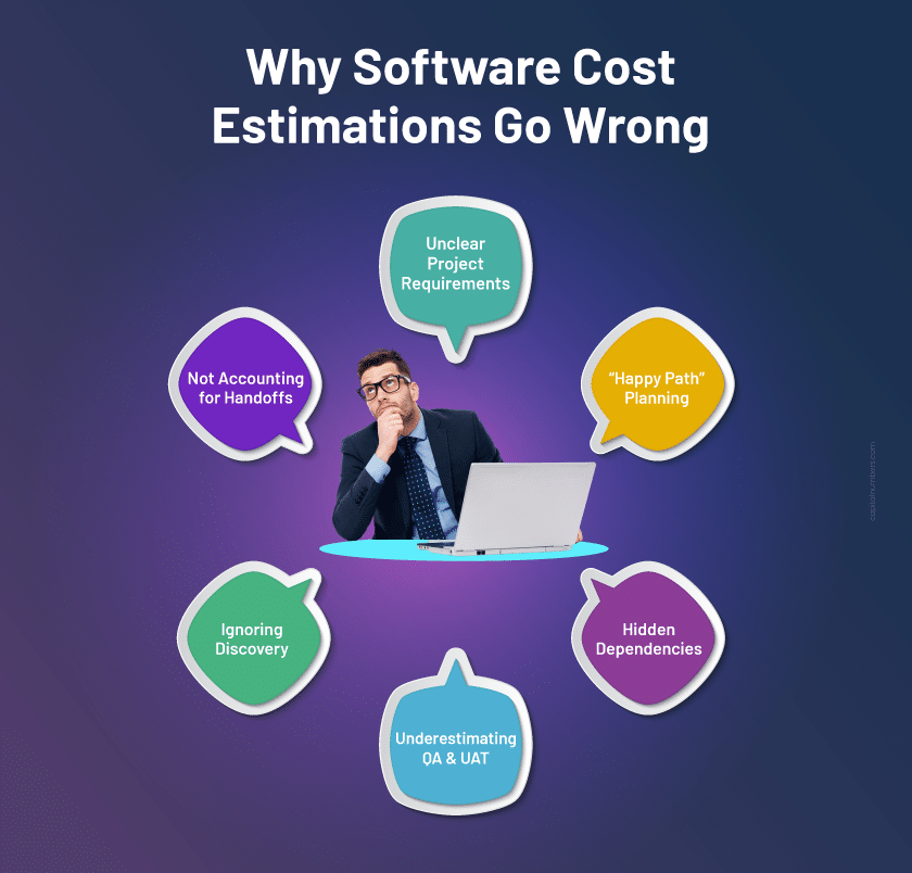 Why Software Cost Estimations Go Wrong