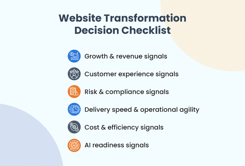Website Transformation Decision Checklist