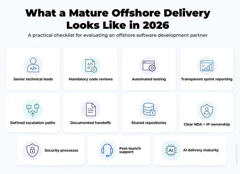 What a Mature Offshore Delivery Looks Like