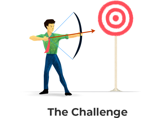 The Challenge