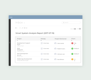 Sentiment Analysis