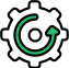 Continuous Integration