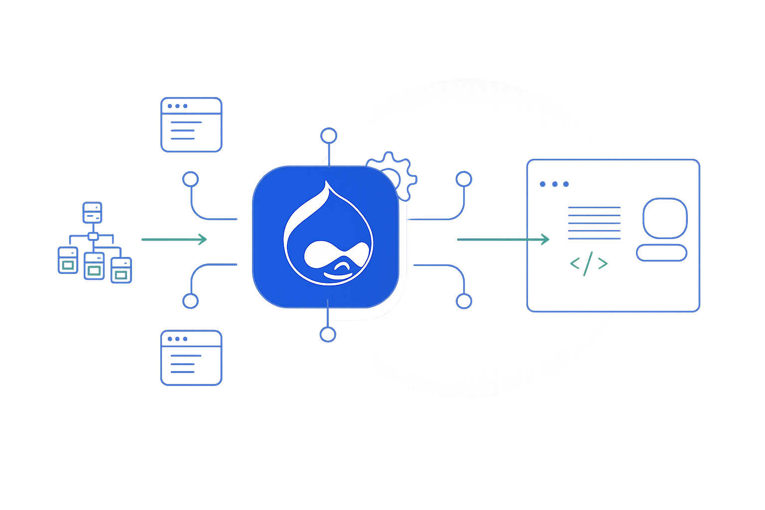Let's Discuss Your Project