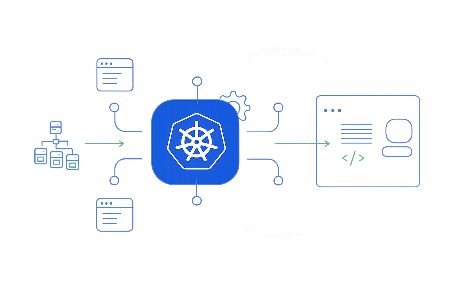 Let's Discuss Your Project