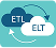 ETL/ELT Integrations tech link icon