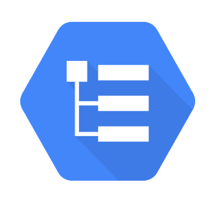 GCP Logging